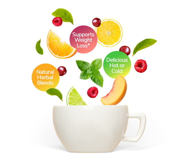 Herbal Slimming Tea Overview